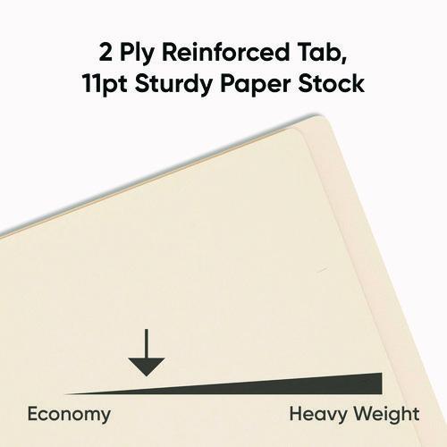 Smead - Heavyweight Manila End Tab Folders, 9.5" High Front, Straight Tabs, Letter Size, 0.75" Expansion, Manila, 100/Box
