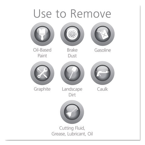 Gojo - MULTI GREEN Hand Cleaner, Refill for GOJO PRO TDX Dispenser, Citrus Scent, 5,000 mL, 2/Carton