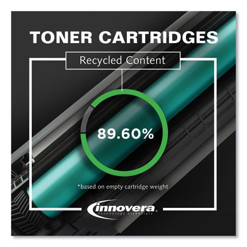 innovera - Remanufactured Black Toner, Replacement for 104 (0263B001AA), 2,000 Page-Yield