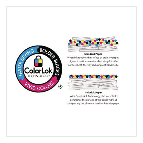 Domtar Paper - EarthChoice Office Paper, 92 Bright, 20 lb Bond Weight, 8.5 x 11, White, 500 Sheets/Ream, 10 Reams/Carton